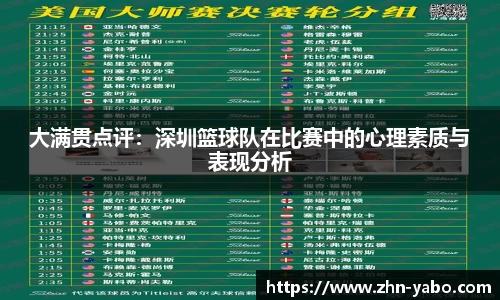 大满贯点评:深圳篮球队在比赛中的心理素质与表现分析